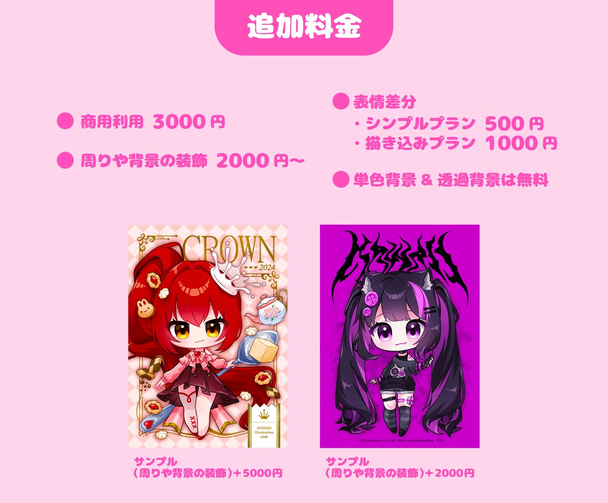 もちもち可愛いミニキャラ描きます アイコン、グッズ、動画素材、配信に☆ イメージ5