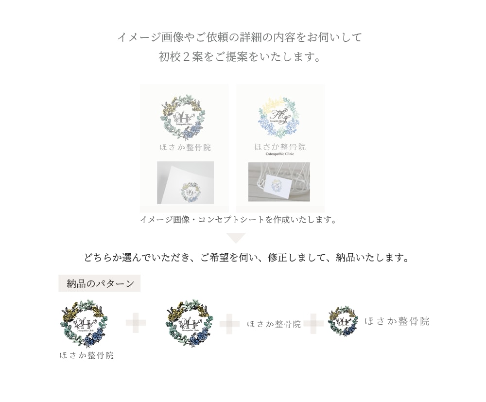 5枠限定価格トレンドラインアートロゴマーク承ります あらゆるタイプのロゴマーク承ります。親切丁寧に対応いたします イメージ8