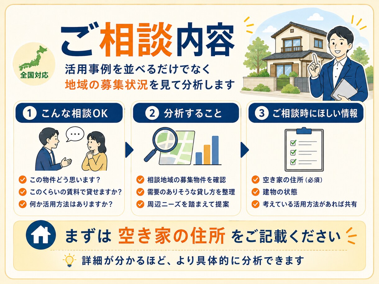 全国対応可能！空き家の活用相談乗ります 周辺の需要を冷静に分析し、需要のある貸出し方を提案してます。 イメージ3