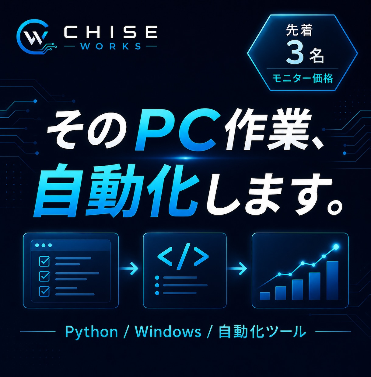 面倒なPC作業を自動化します 毎日の繰り返し作業を専用ツールにします イメージ1