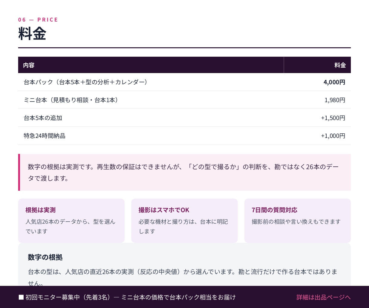 飲食店のバズ型で作るリール台本5本を作ります 競合の勝ちリールを実測分析し、撮るだけ台本に翻訳します イメージ6