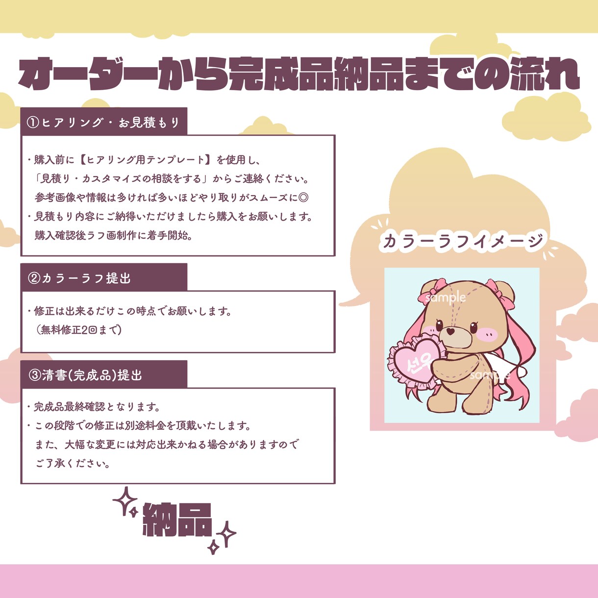 愛着のわくマスコットキャラクターを制作します SNSアイコン、配信の素材や返礼品、お店のPRにも！ イメージ4
