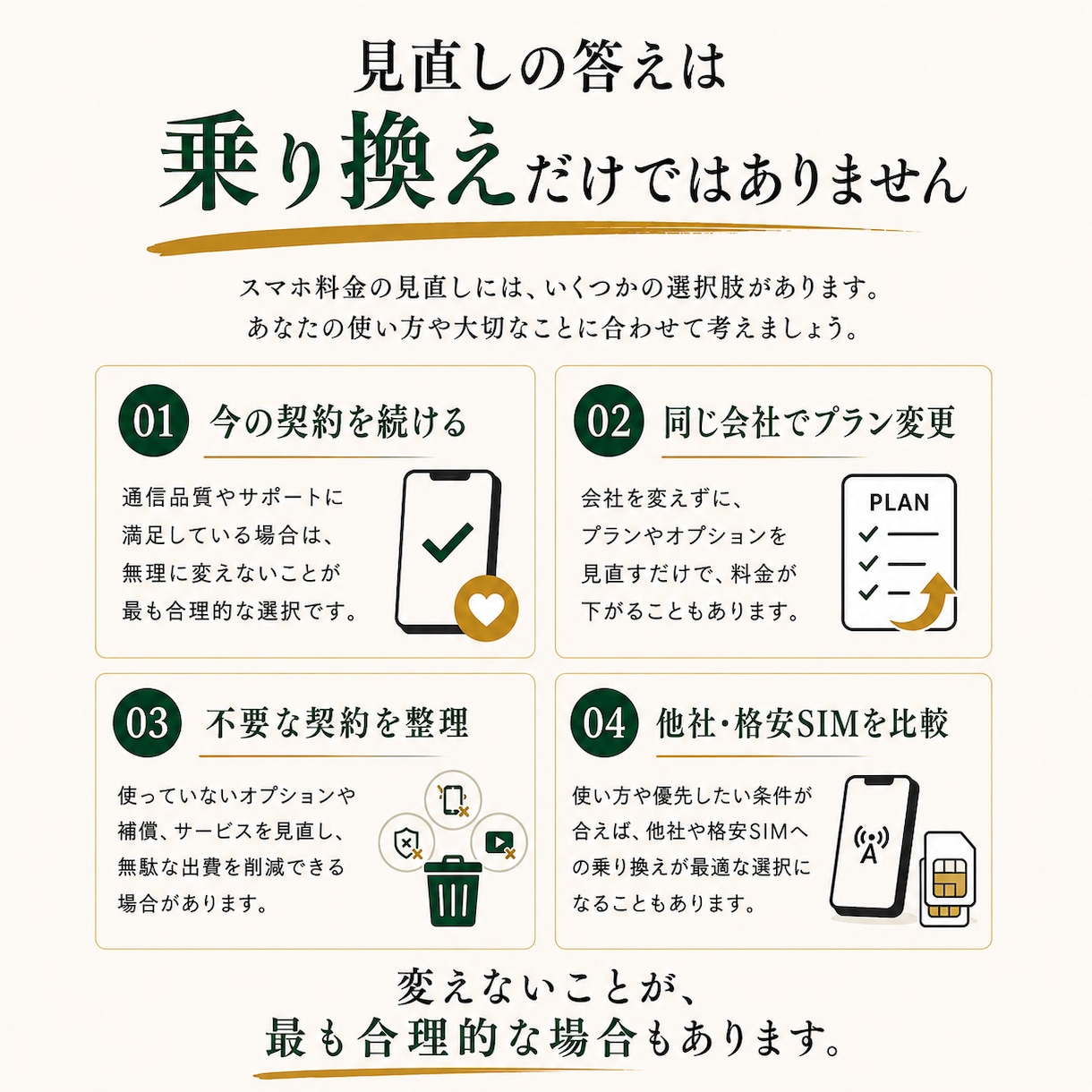 元携帯販売15年がスマホ代の削減余地を診断します 現状維持・プラン変更・乗換えを比較｜営業や勧誘はありません イメージ4