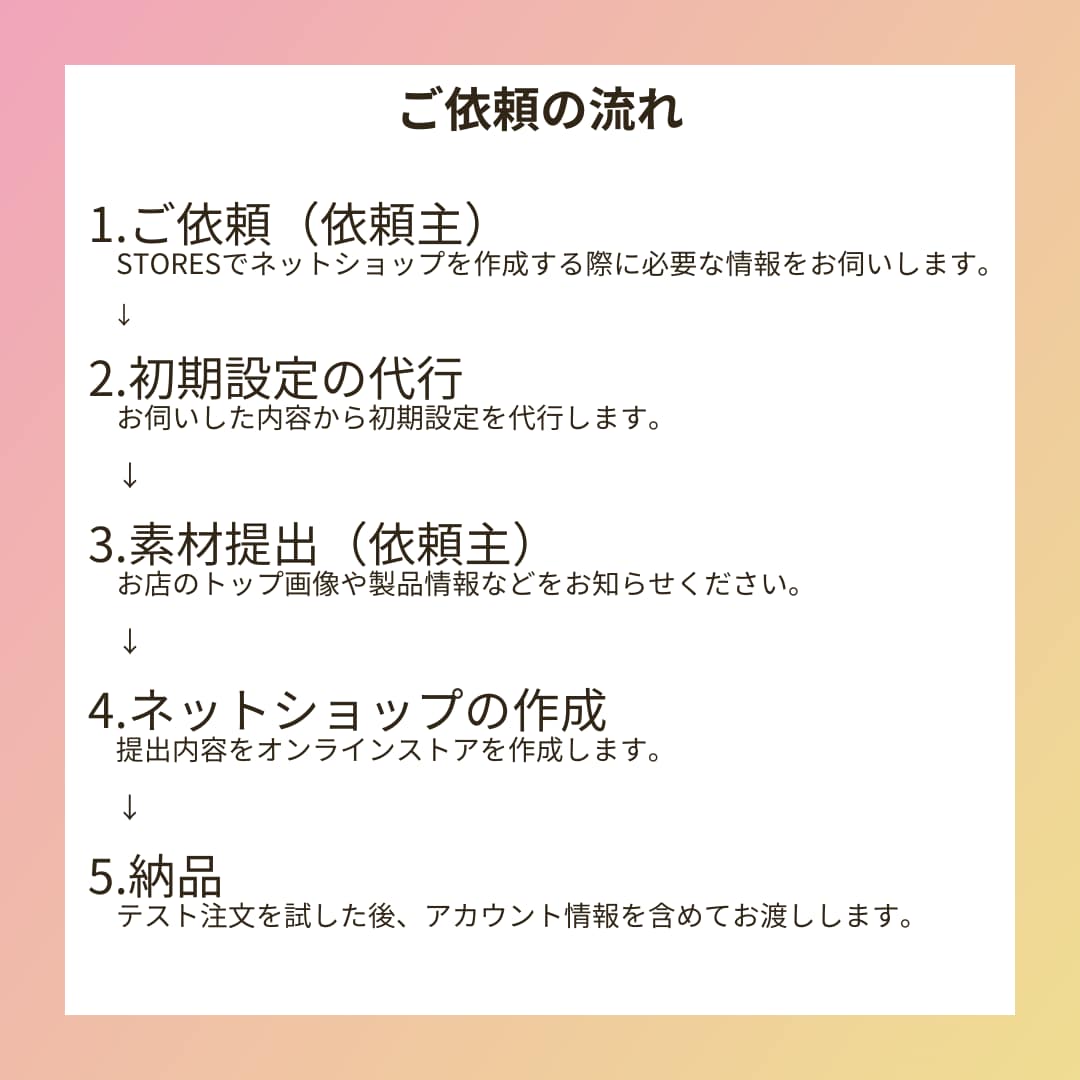 ネットショップ（STORES｜ストアーズ）作ります 丸投げOK！低コストで簡単に使えるECサイト制作代行します イメージ5