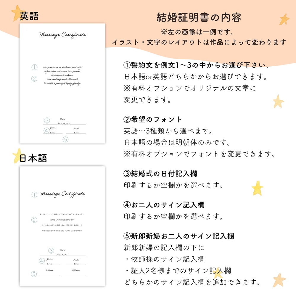 送料無料 ミモザの結婚証明書作ります 選べるアクリルorキャンバス！特別な一日のための証明書です。 イメージ4