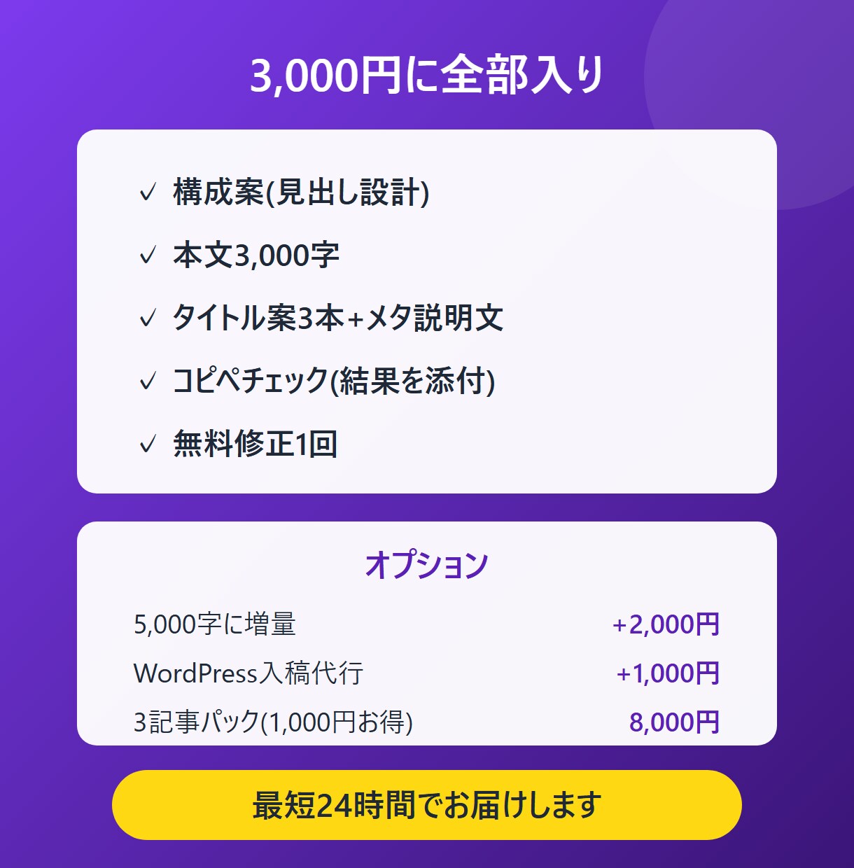 SEO記事・ブログ記事をAI×人力で執筆しますます 構成案・タイトル案・コピペチェック込|最短24時間納品 イメージ2