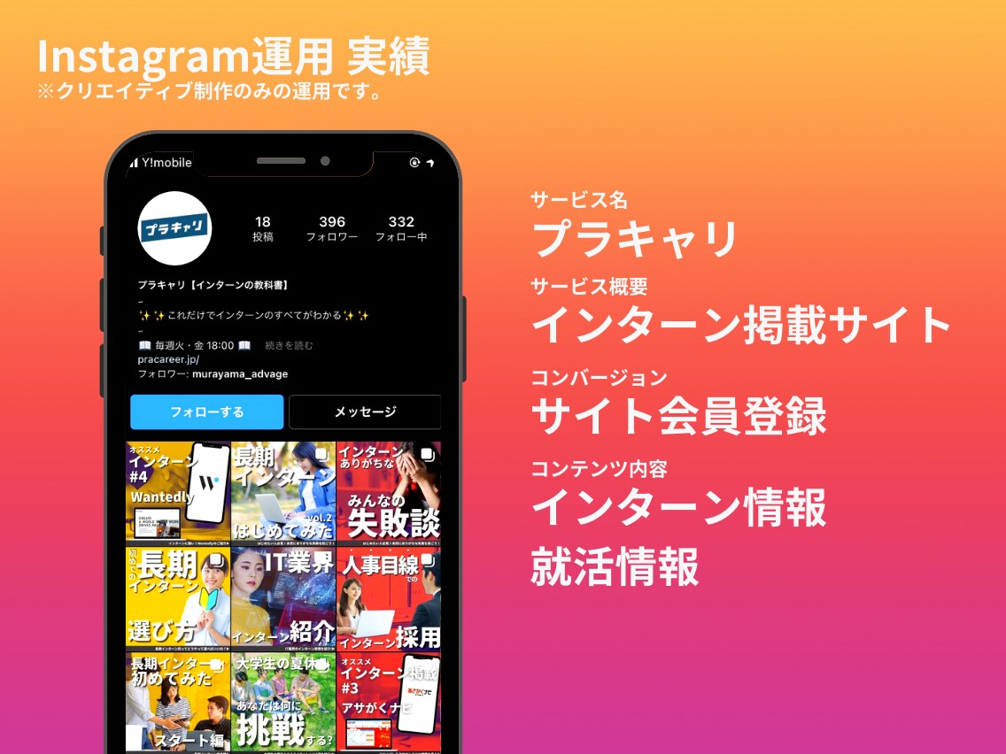 最高品質の投稿と共にデータを駆使した運用をします 高品質の画像とSNS解析ツールを用いた20代による運用 イメージ4