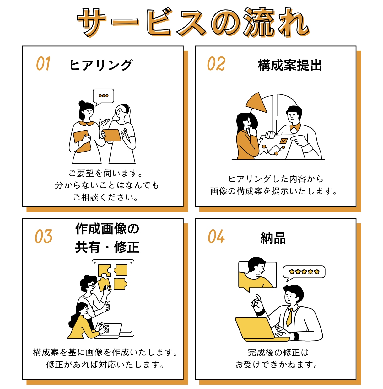 Instagram投稿画像作成いたします 時間がない方/初心者の方/デザインを一新したい方 イメージ2
