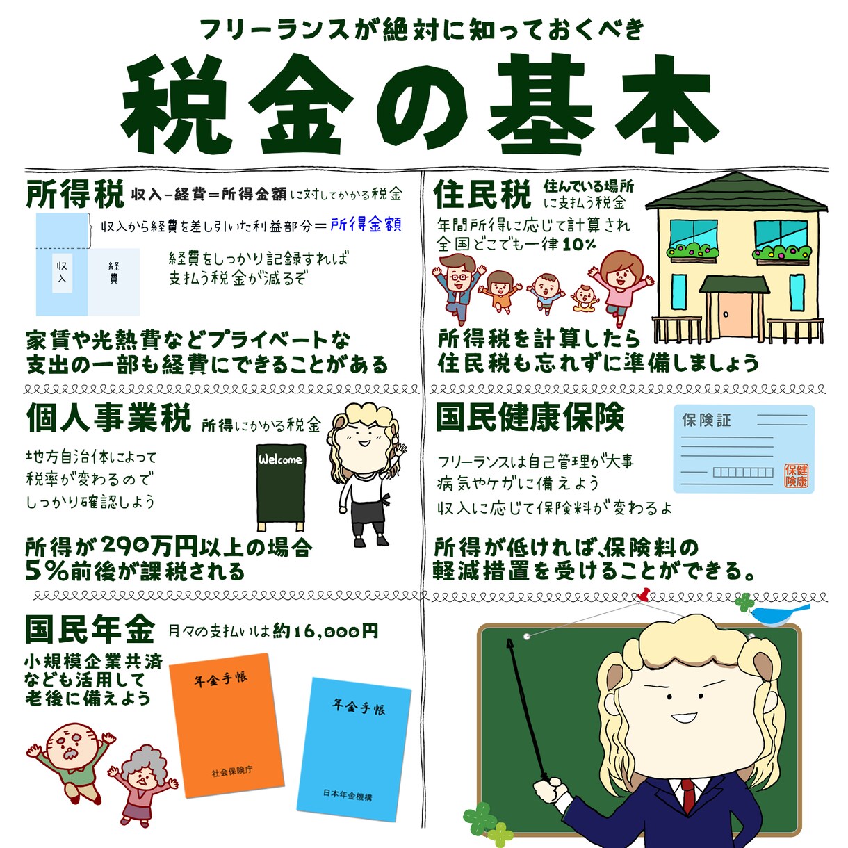 心を込めて、ビジネスや日常をサポートします お客様の想いを大切に、親しみやすいデザインをします！ イメージ9