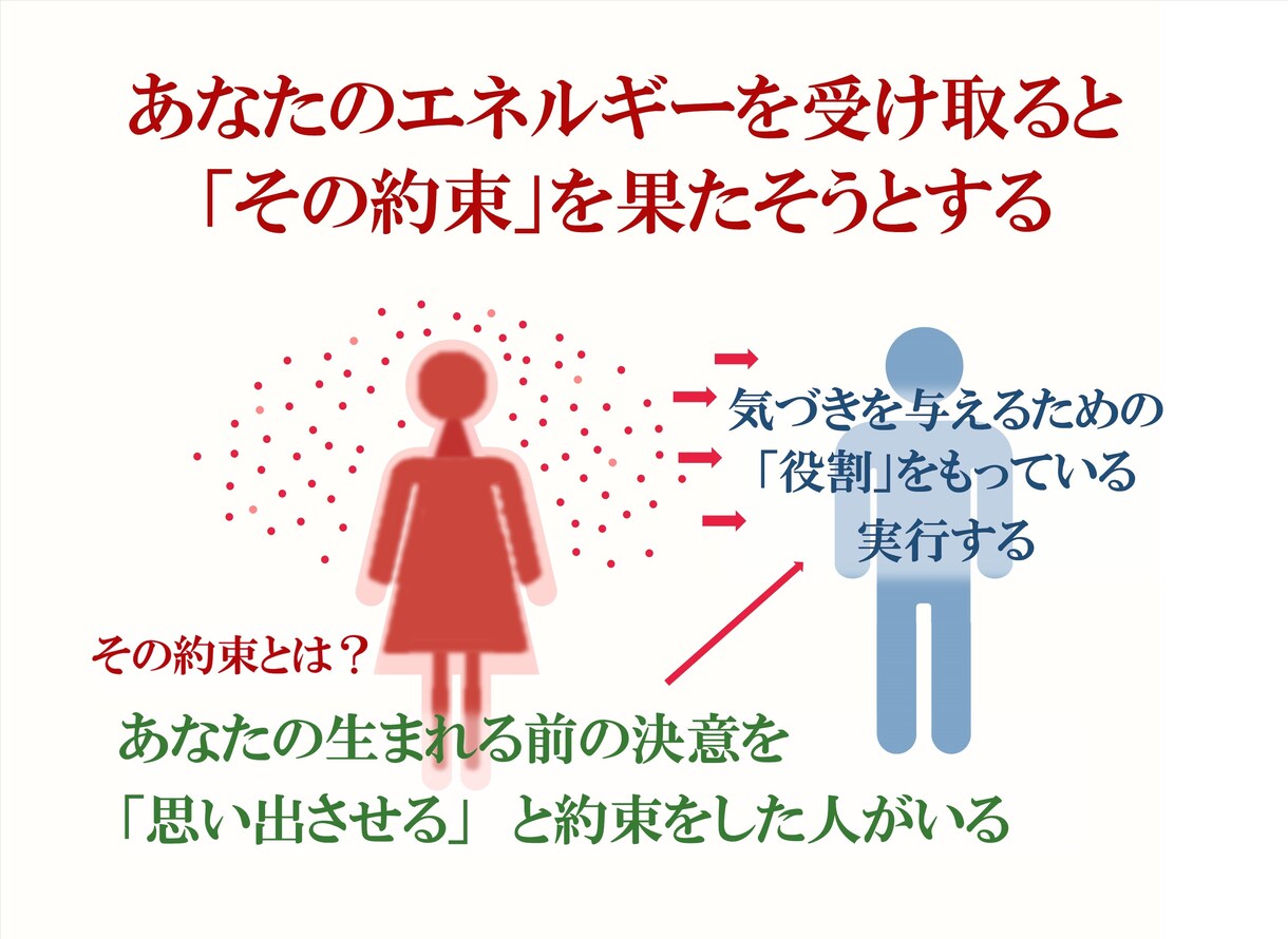 嫌がらせを受けている方　お悩みの相談承ります 問題解決に必要な浄化、許しとその方法をダウンロードします イメージ6