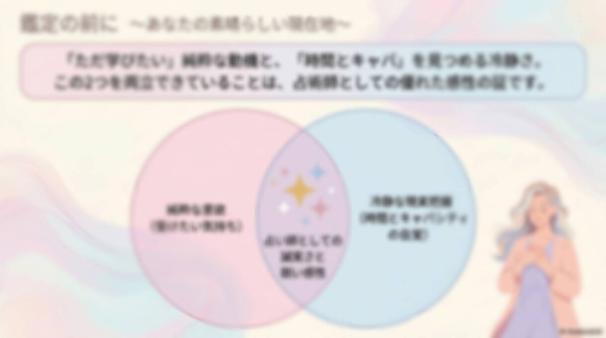２択の迷いを占います ＊　文章 ＋ 見てわかりやすい【鑑定図解シート】付き！　＊ イメージ2