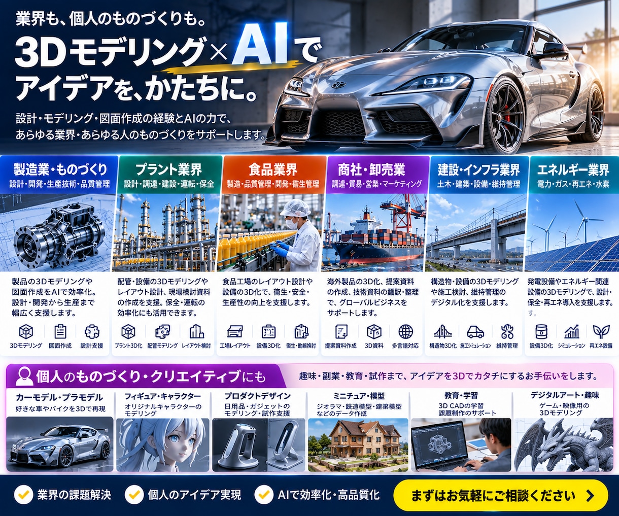製造業AI活用を実務目線で提案ます 40年以上の経験から、業務に合うAI活用法を一緒に考えます イメージ7