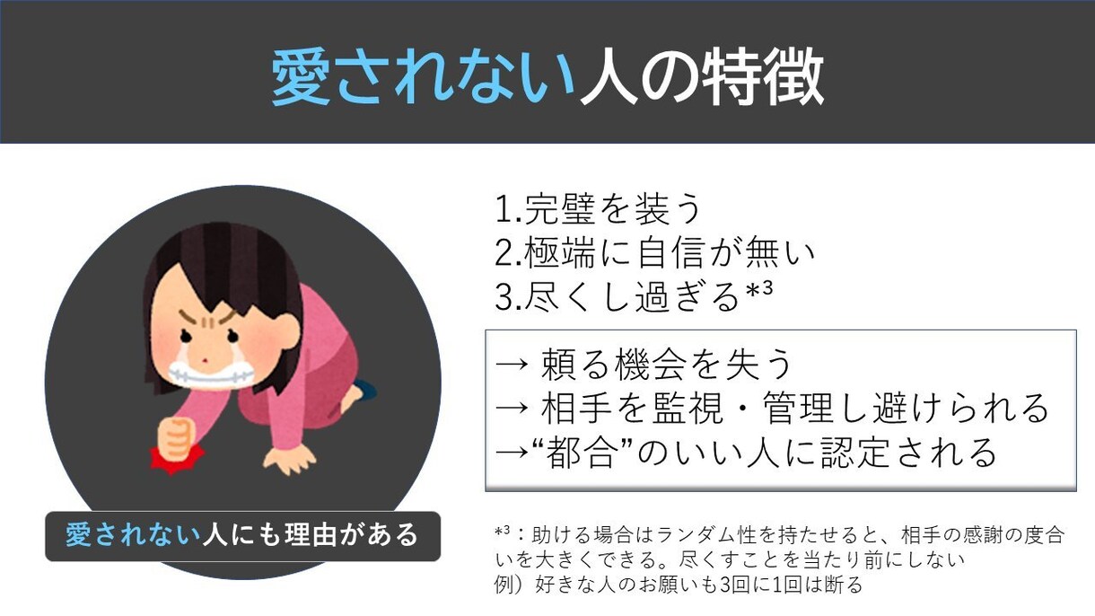 ブログやSNSで利用できる図解イラストを作成します あなたの発信をより魅力的なものに変えます！ イメージ4