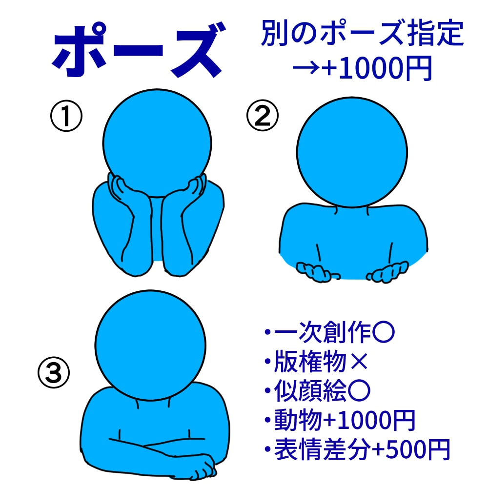 ミニキャラアイコン描きます あなただけのアイコンをどうぞ！ イメージ2