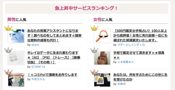 あなたの営業アシスタントになります 調べものをしてまとめます☆簡単な資料作成等も代行！ イメージ3