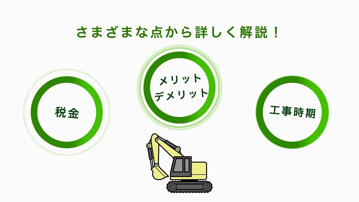 高品質のサービス紹介動画を作成いたします プロによる高品質な動画を低価格で イメージ10