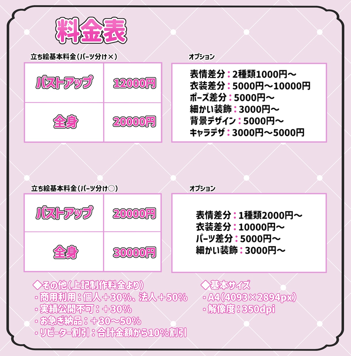 あなただけのオリジナルキャラクターを制作します ファンタジーから学生風まで多種多様なデザインに対応可能です！ イメージ2