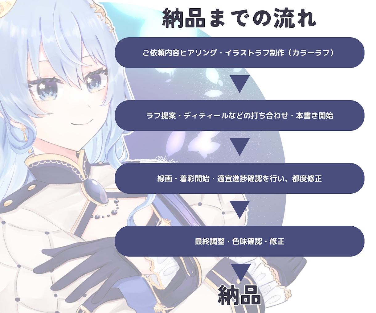 歌みた・TRPGなどのイラスト制作承ります 後悔させないイラストを、あなたに！ イメージ2