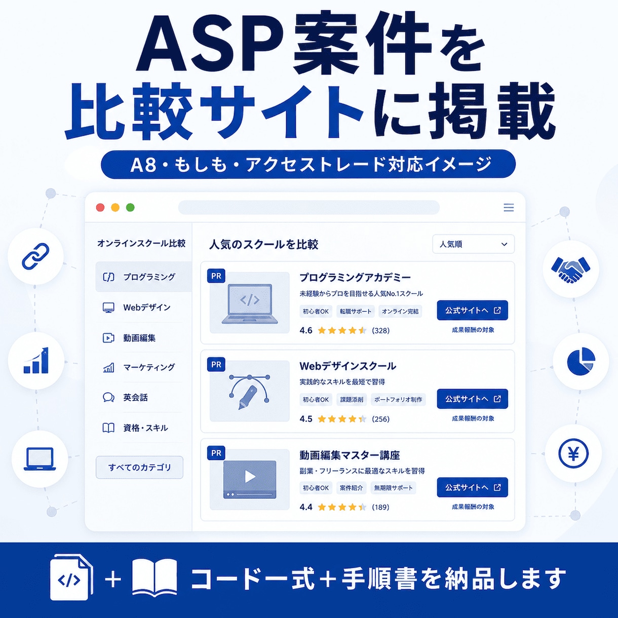アフィリエイト・EC・比較サイトを納品します 会員機能・管理画面・ASP案件掲載など便利機能盛沢山！ イメージ5