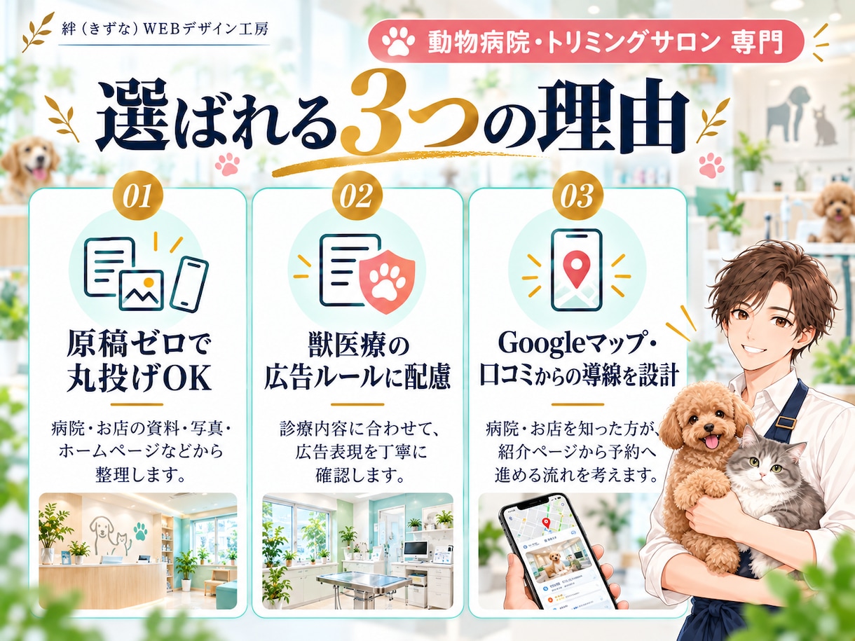 動物病院・トリミングサロン専門のLPを作ります 獣医療の広告ルールに配慮｜原稿ゼロで丸投げOK イメージ3