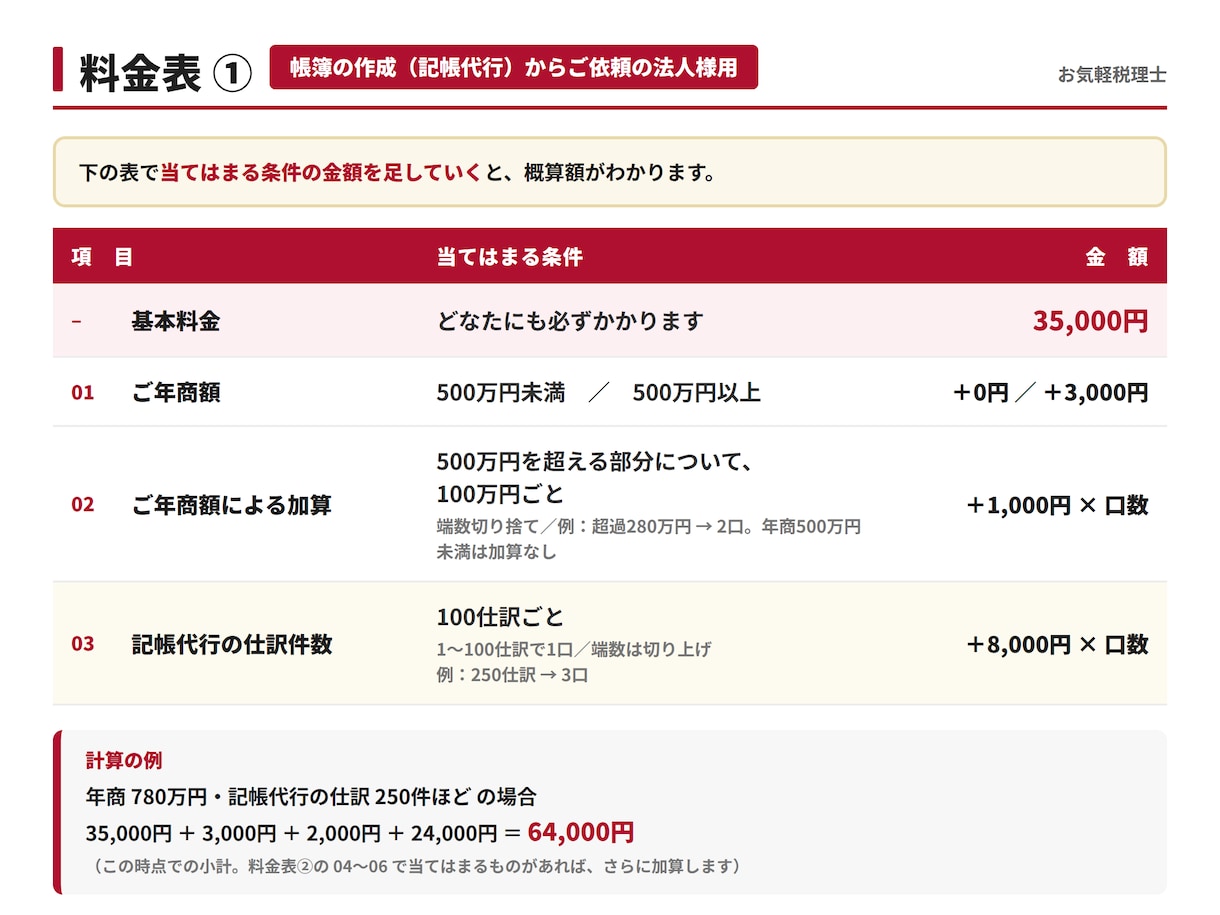 税理士が【大きめの法人様の申告】承ります 【オンライン申告専門なので、シンプル完結・明瞭料金です】 イメージ8