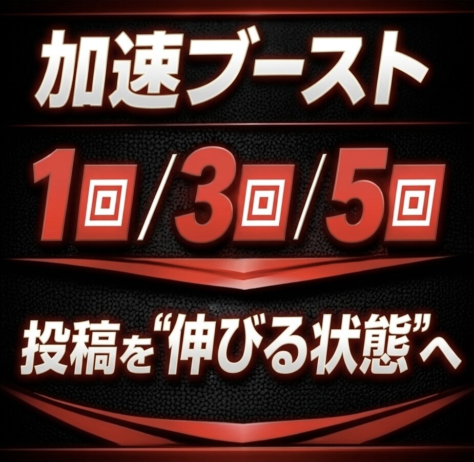 Ｘ加速ブースト｜ポストを初動拡散で加速します 伸びない投稿を埋もれさせません イメージ5
