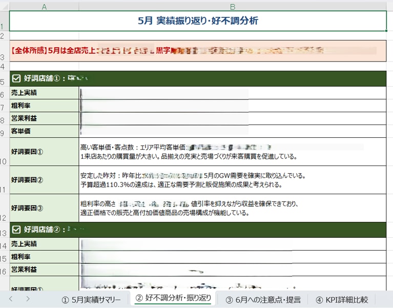 小さな業務自動化を試作・改善します 面倒な1作業から、シンプルに効率化します イメージ5