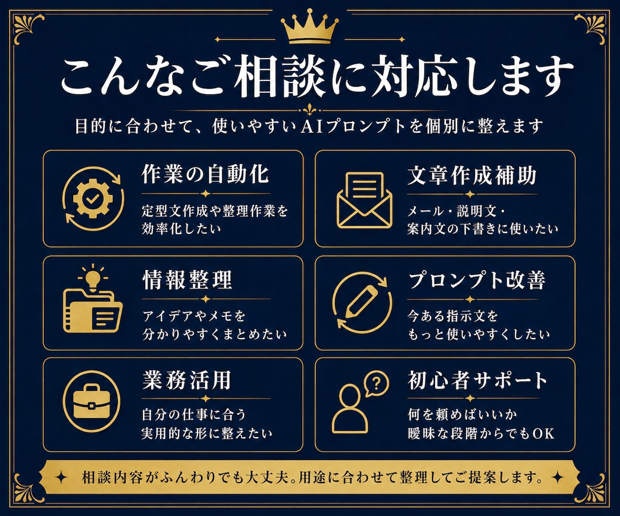 あなた専用のAIプロンプトを作成します 毎日の面倒な作業をコピペで使える形に整えます イメージ2