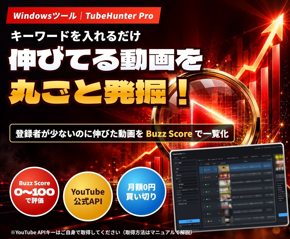 YouTube副業の企画リサーチツールを売ります 登録者規模を超えて伸びた動画を一覧で探せます イメージ1