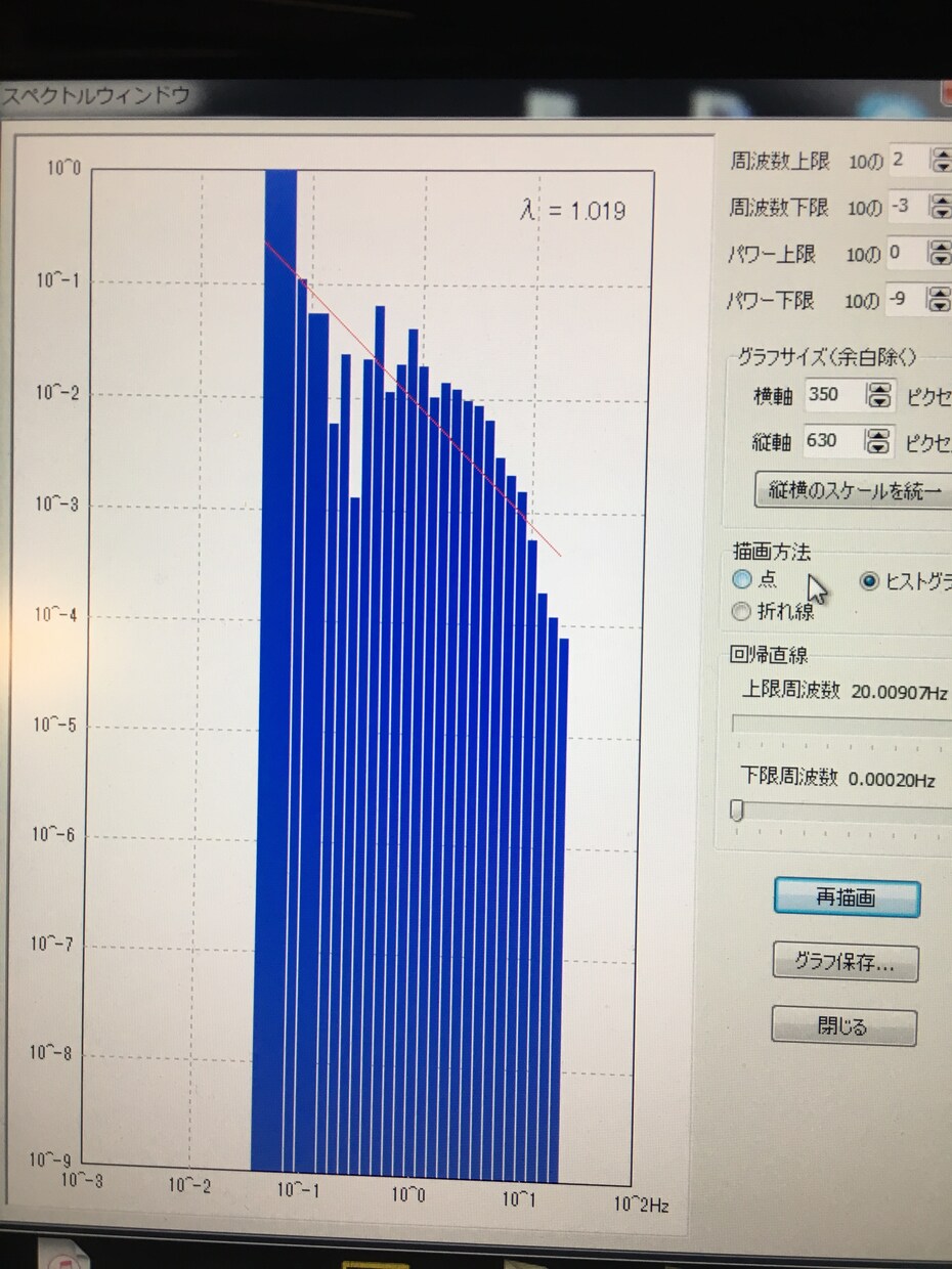 1/fゆらぎボイスでナレーションを作成いたします 最低価格1000円〜！リーズナブルな価格設定で安心！ イメージ2