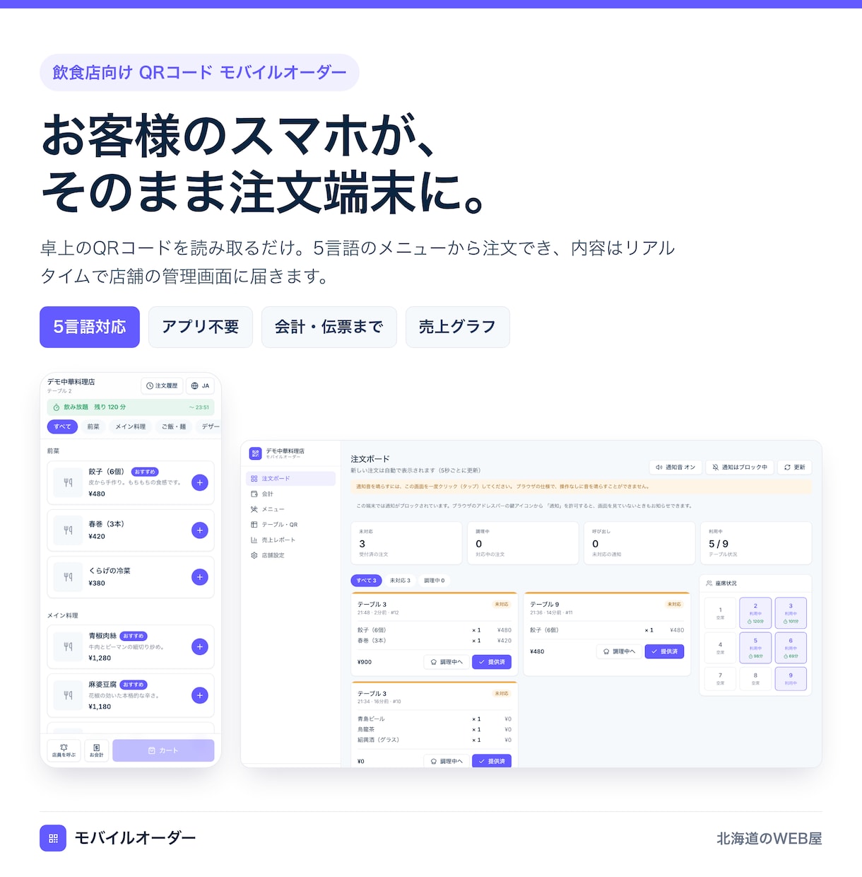多言語対応QRモバイルオーダーを構築します 5言語対応。注文・会計・売上までこの1画面で。 イメージ1