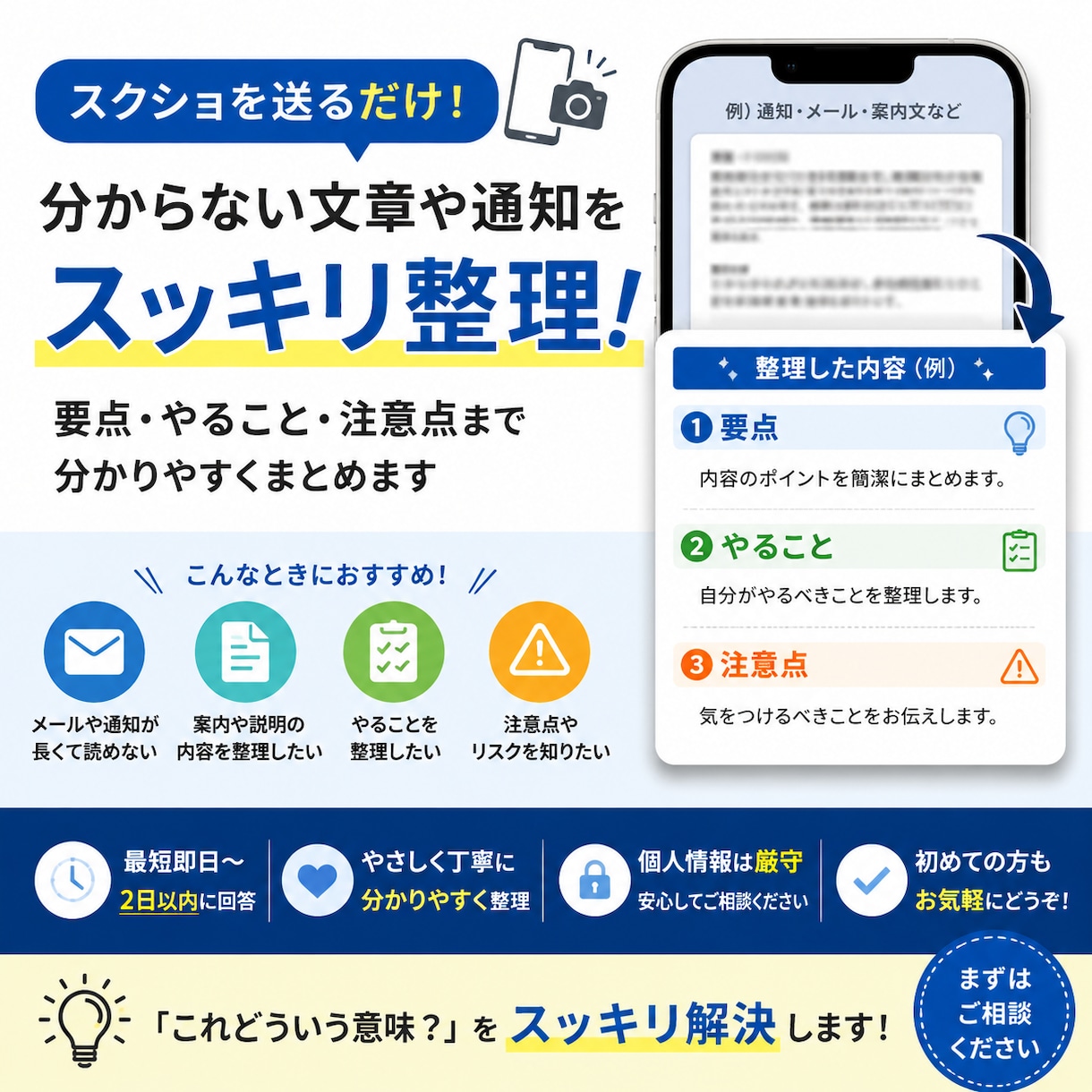 スクショでOK！文章を分かりやすく整理します 分からない文章や通知を、要点・やること・注意点まで整理します イメージ1