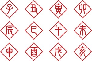恋愛・金運・転職などのあなたの運勢を占います 職場の事、気になる人の事、取り敢えず占いたい人にオススメ！ イメージ1