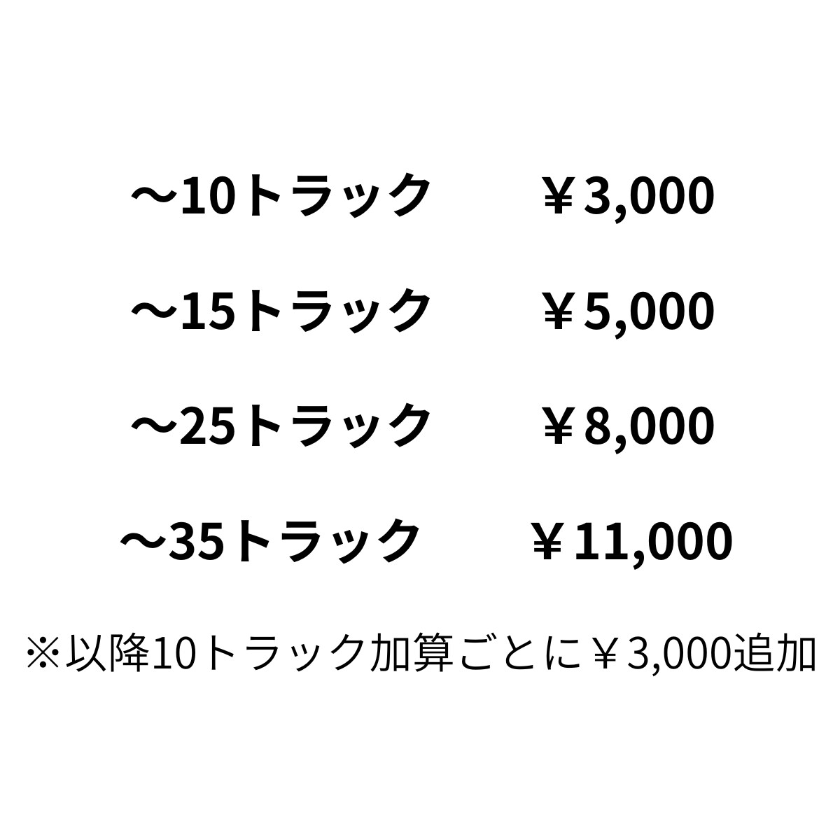 経歴20年以上のプロのエンジニアがMIXを承ります 「歌ってみた」「多ジャンル」対応可能です、お気軽にご相談を。 イメージ2