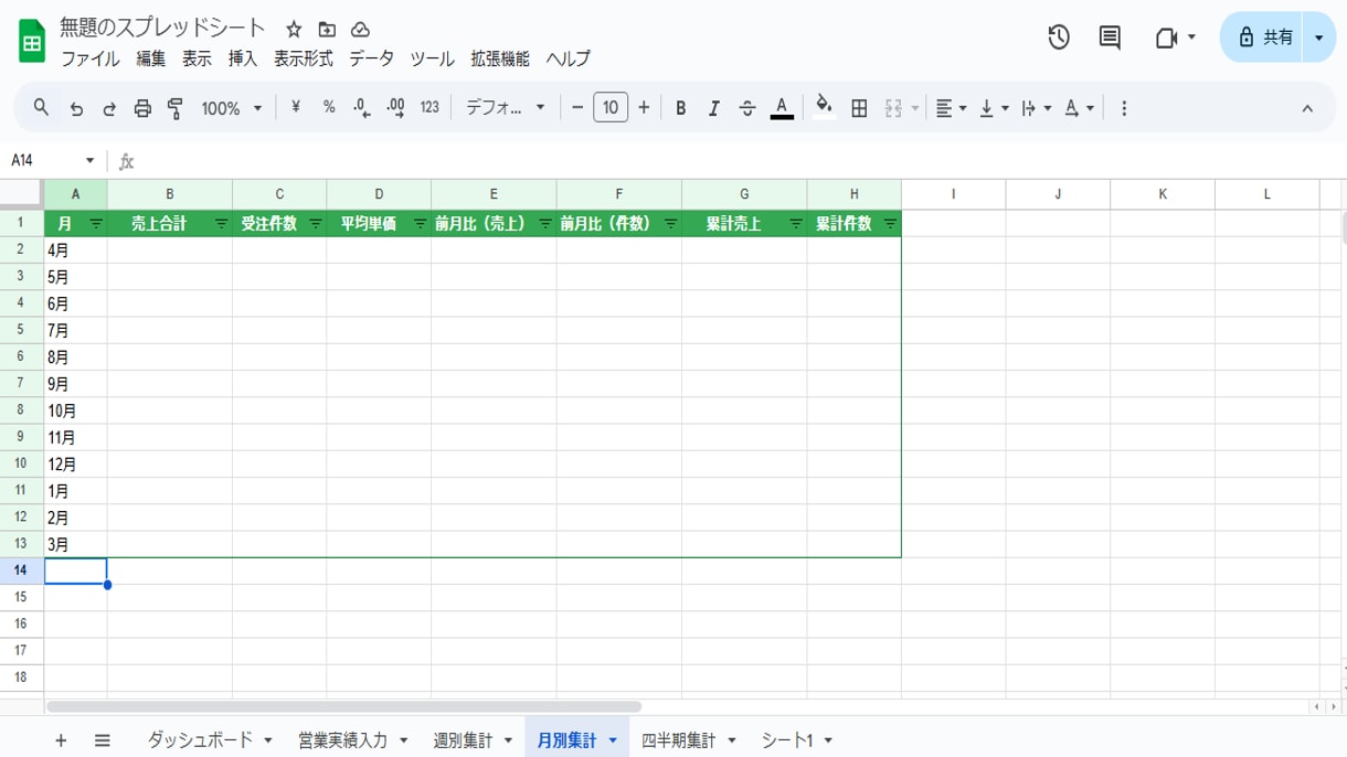 物販資金繰り管理を自動化（★5.0）します 支払い予測と利益を一目で把握できます イメージ3
