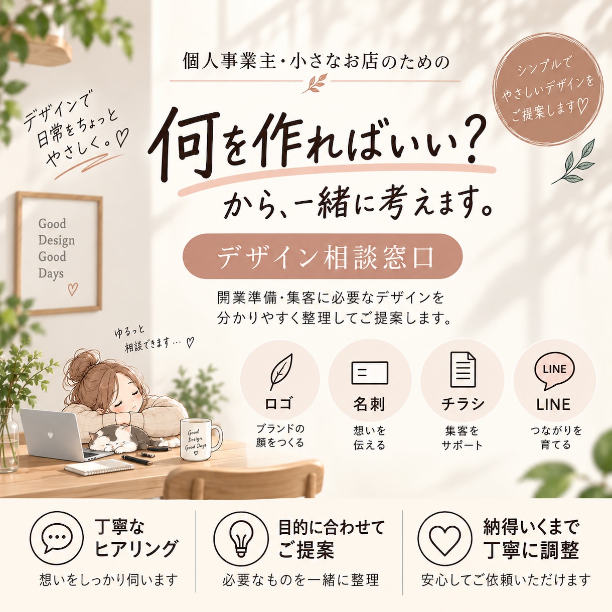 何を作ればいいか一緒に整理してご提案します 「何を作ればいい？」から一緒に整理します イメージ1