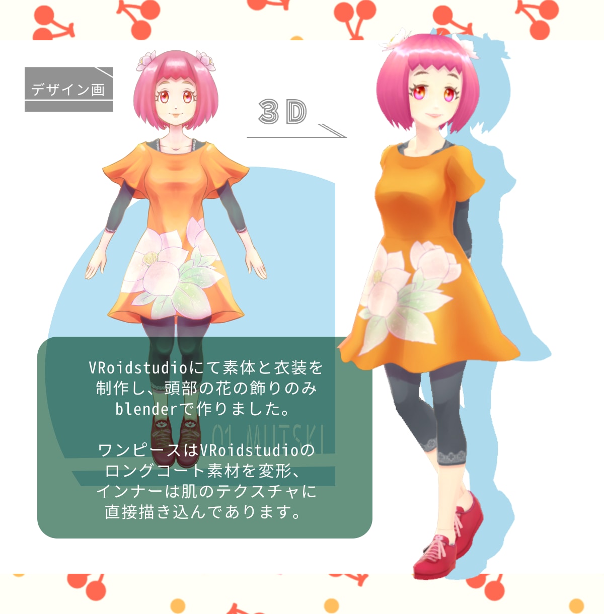 理想の３Dキャラクターを作ります VRorid×blenderで低コスト＆自由なデザイン！ イメージ2
