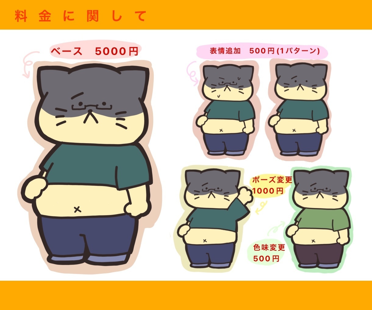 シンプルでかわいいポップな動物キャラをお描きします お店やSNSの印象アップにゆるかわアニマル！商用利用OK！ イメージ4
