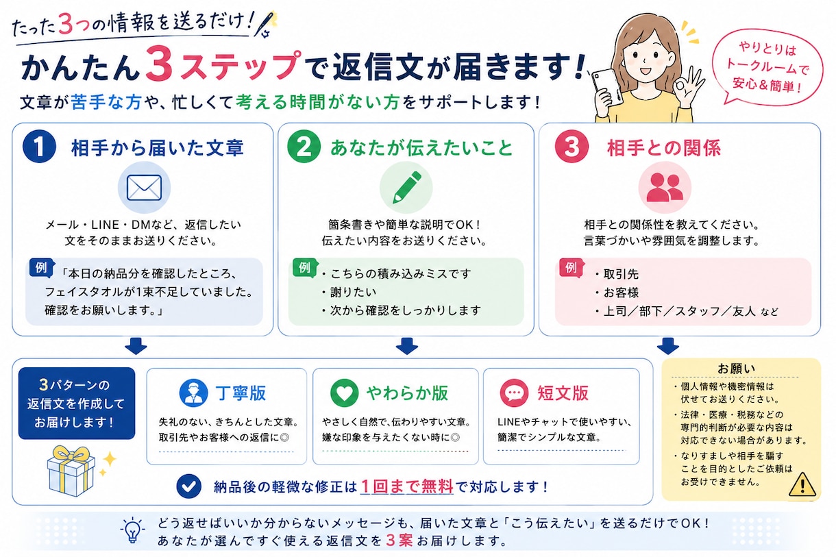 メール・LINEの返信文を3パターン作成しますます 届いた文章を送るだけ！すぐ使える返信文を3案作成します イメージ3