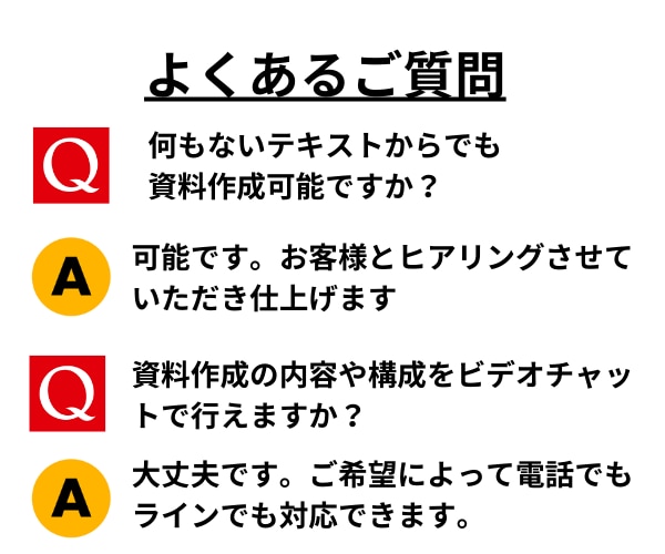 即日対応！資料作成を1から丸投げで作成します ２０社以上の広報を歴任したＰＲのプロが作成します イメージ7