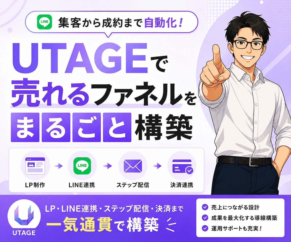 UTAGEで売れるファネルをまるごと構築します LP・LINE連携・ステップ配信・決済まで一気通貫で構築 イメージ1