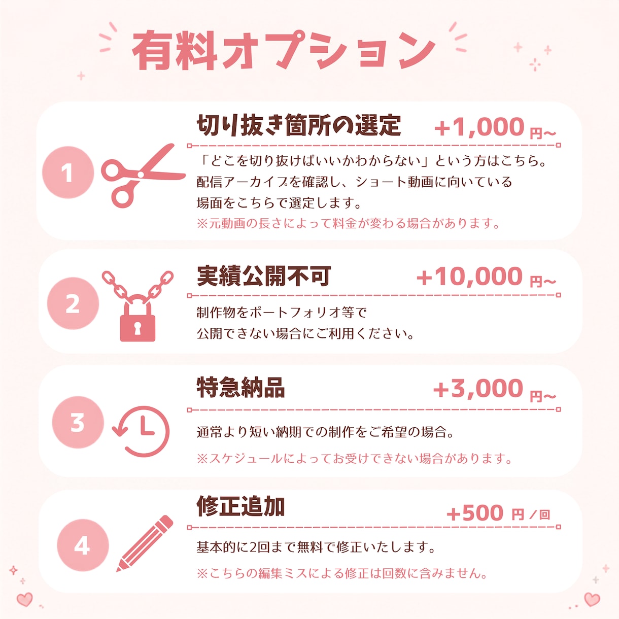 VTuber・配信者向け！ショート動画を編集します ※実績作りにて限定３名様特別対応！お気軽にご相談ください！ イメージ3