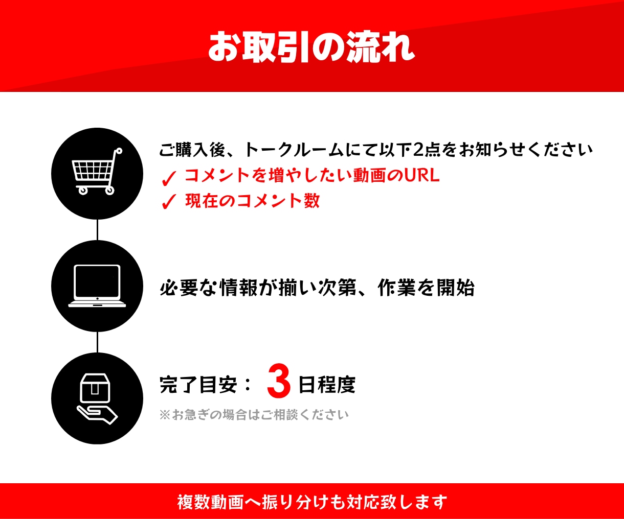 YouTube動画に20コメントつくまで拡散します YouTube｜ユーチューブ｜動画｜コメント｜SNS｜拡散 イメージ3