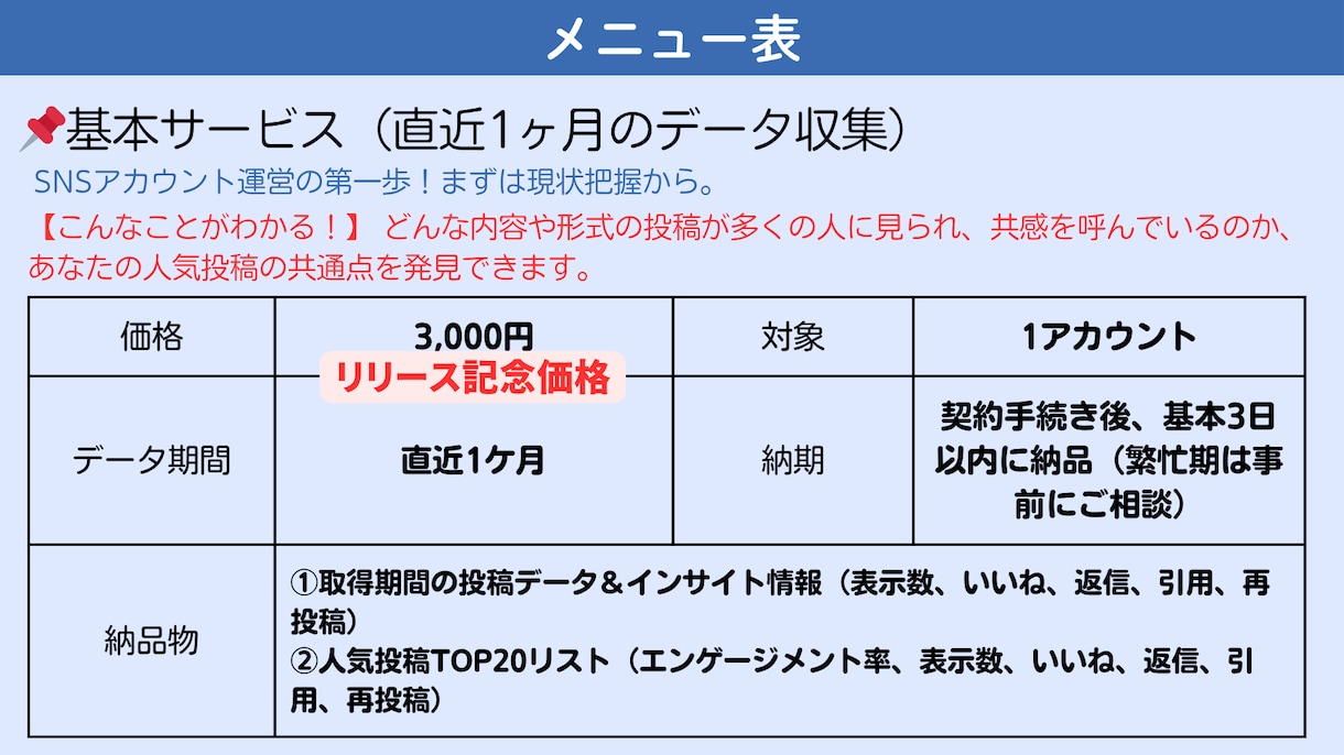 Threads投稿データを収集・納品します 【面倒な保存作業を卒業】あなたに代わって収集・納品します イメージ2