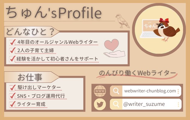 一目でわかる自己紹介！プロフィール図解にまとめます SNSに活用して初心者でも「忘れられない人」になりませんか？ イメージ3