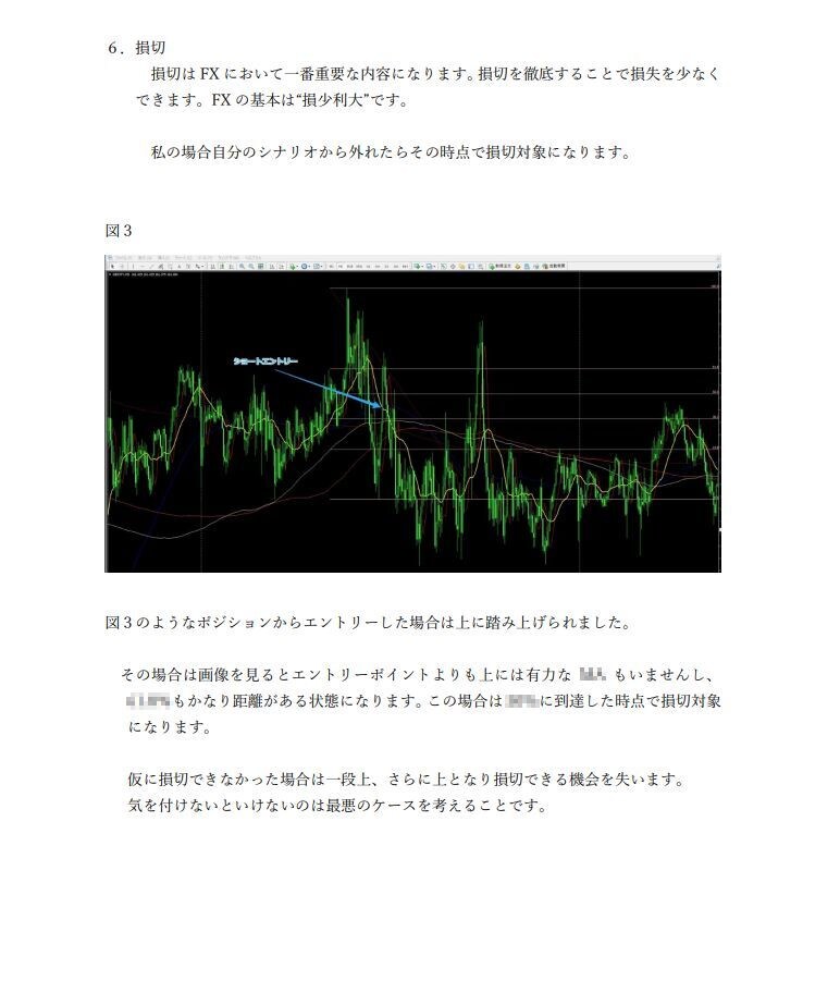 FX専業になれたベースのエントリー方法教えます このエントリー方法で根拠と自信を持って相場に入れます！！ イメージ5