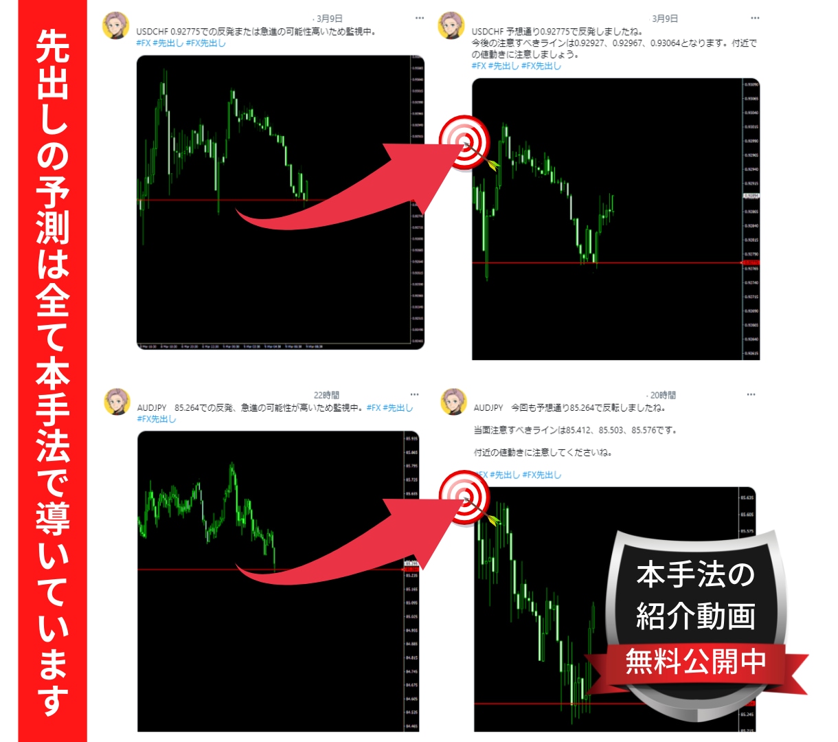 億トレーダーが本物のFX投資法を教えます ” 先出しで示し続けた「本物」のトレード手法をあなたに ” イメージ6
