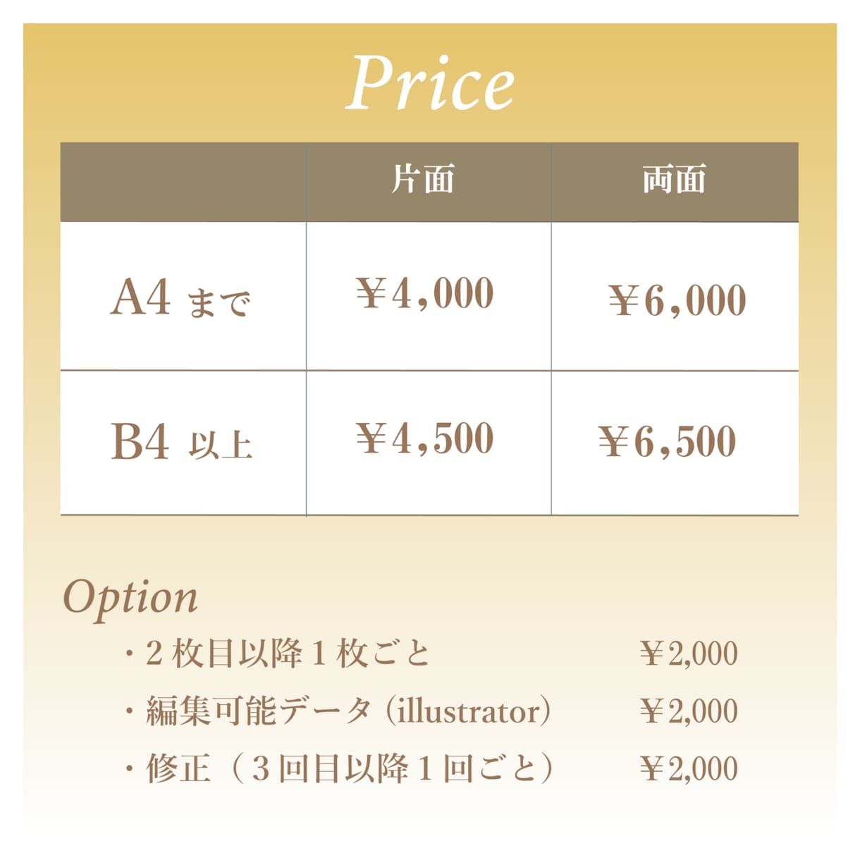 お店の雰囲気に合わせたメニュー表を作成します 飲食に限らず、お店のテイストに合わせて作ります！ イメージ3
