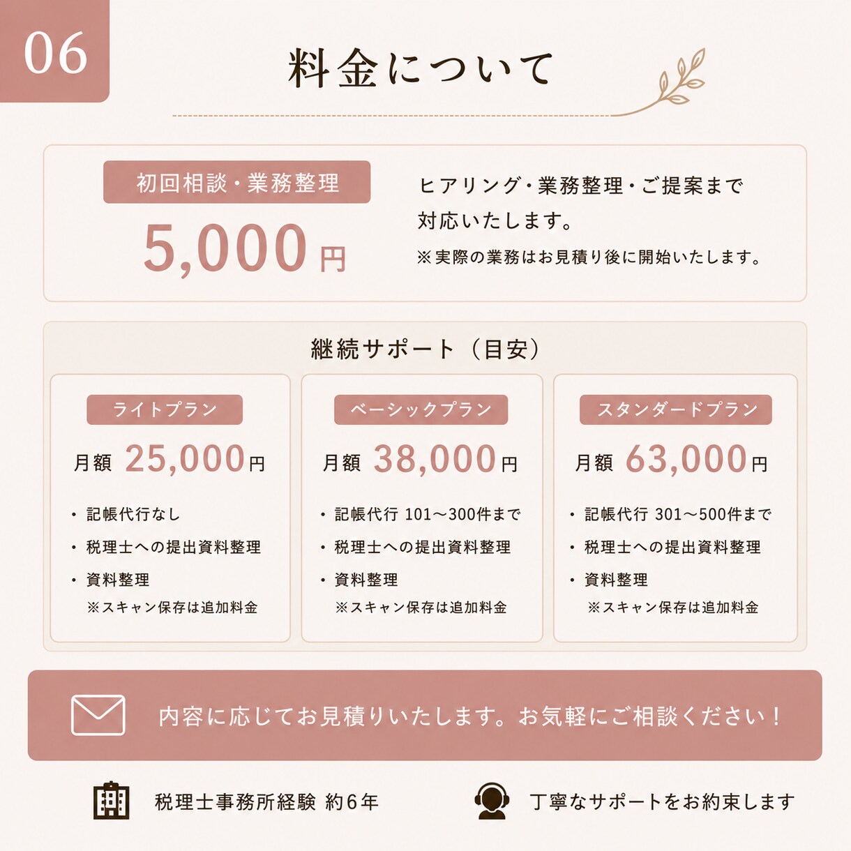 経理・記帳・バックオフィスをサポートします 税理士事務所経験　約7年｜個人事業主・小規模法人をサポート イメージ6