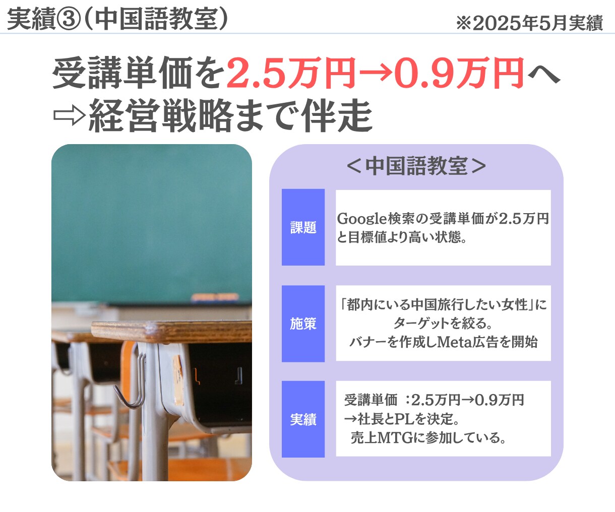 Google広告のコンバージョン設定を承ります GoogleTagManagerでコンバージョン設定します イメージ9